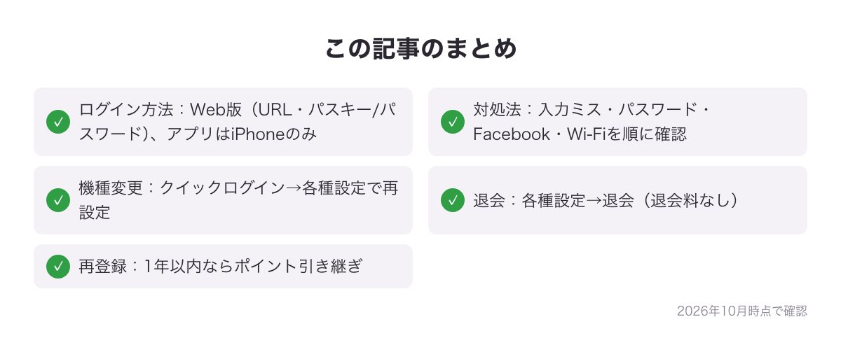 ワクワクメールのログイン方法・対処法・機種変更・退会のポイントをまとめた記事のまとめ図