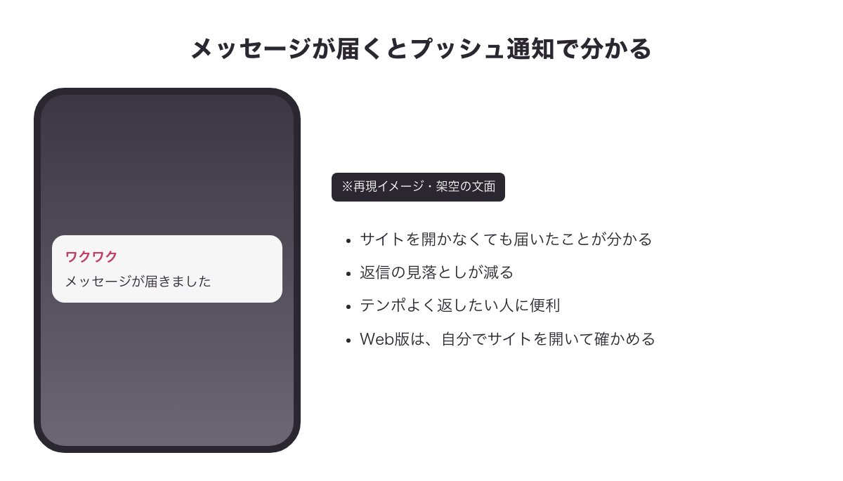スマホのロック画面にメッセージが届いたことを知らせるプッシュ通知が出る様子（※再現イメージ・架空の文面）