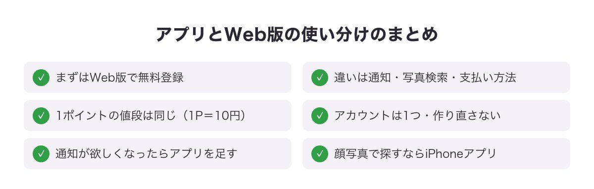 ワクワクメールのアプリとWeb版の使い分けのまとめのチェックリスト