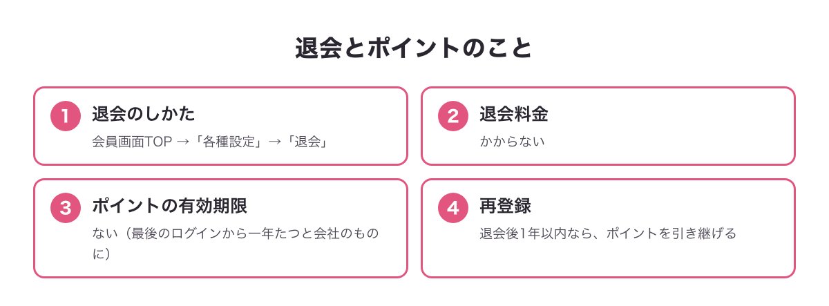 ワクワクメールの退会のしかた（各種設定→退会）とポイントの有効期限・再登録での引き継ぎをまとめた図