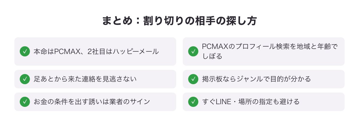 割り切りの相手をPCMAXのプロフィール検索・足あとから探すときのチェックリスト