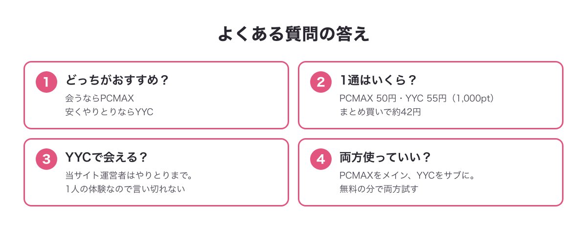 YYCとPCMAXについてよくある質問の答えの図